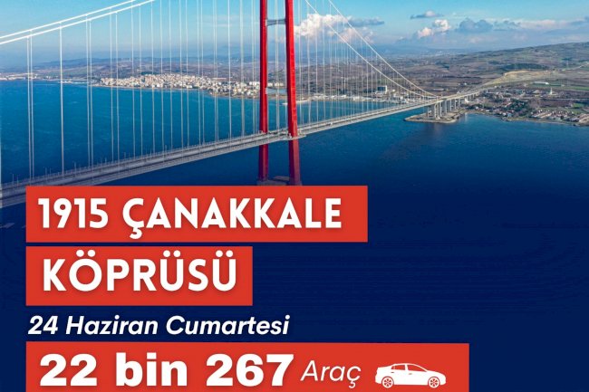 1915 Çanakkale Köprüsü’nde  1 Günde 22 Bin 267 Araç Geçti