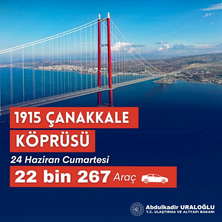 1915 Çanakkale Köprüsü’nde  1 Günde 22 Bin 267 Araç Geçti
